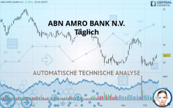 ABN AMRO BANK N.V. - Giornaliero