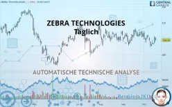 ZEBRA TECHNOLOGIES - Täglich