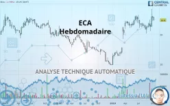 ECA - Hebdomadaire