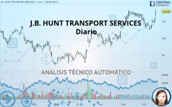 J.B. HUNT TRANSPORT SERVICES - Journalier