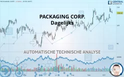 PACKAGING CORP. - Dagelijks