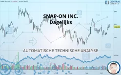 SNAP-ON INC. - Dagelijks