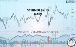 SCHINDLER PS - Daily