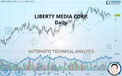 LIBERTY MEDIA CORP. - Daily