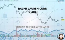 RALPH LAUREN CORP. - Diario