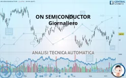 ON SEMICONDUCTOR - Giornaliero