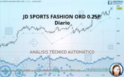 JD SPORTS FASHION ORD 0.05P - Diario