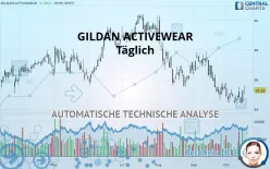 GILDAN ACTIVEWEAR - Täglich