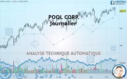 POOL CORP. - Journalier