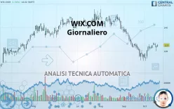 WIX.COM - Giornaliero