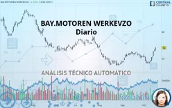 BAY.MOTOREN WERKEVZO - Diario