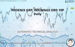 PHOENIX GRP. HOLDINGS ORD 10P - Daily