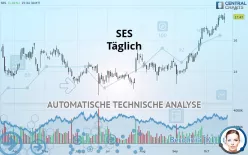 SES - Täglich