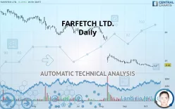 FARFETCH LTD. - Daily