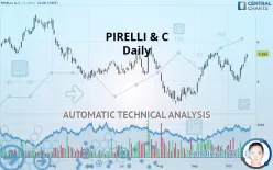 PIRELLI &amp; C - Daily