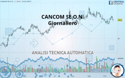 CANCOM SE O.N. - Giornaliero