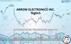 ARROW ELECTRONICS INC. - Täglich