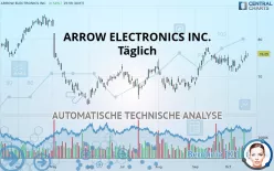 ARROW ELECTRONICS INC. - Täglich