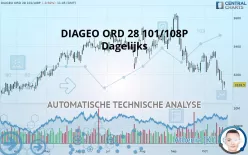 DIAGEO ORD 28 101/108P - Dagelijks