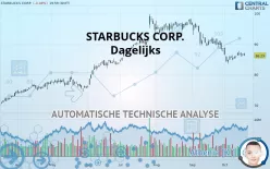 STARBUCKS CORP. - Dagelijks