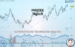 INDITEX - Täglich