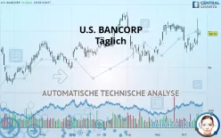 U.S. BANCORP - Täglich