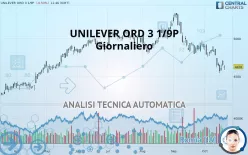 UNILEVER ORD 3 1/9P - Daily