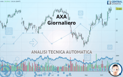 AXA - Diario