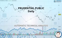 PRUDENTIAL PUBLIC - Daily