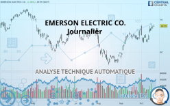 EMERSON ELECTRIC CO. - Journalier