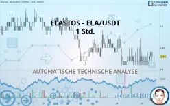 ELASTOS - ELA/USDT - 1 Std.