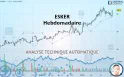 ESKER - Wekelijks