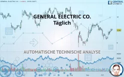 GE AEROSPACE - Diario