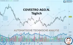 COVESTRO AGO.N. - Diario