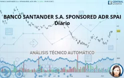 BANCO SANTANDER S.A. SPONSORED ADR SPAI - Diario