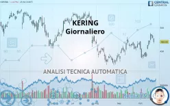 KERING - Giornaliero