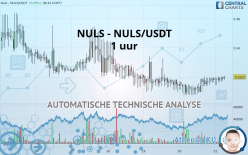 NULS - NULS/USDT - 1 uur