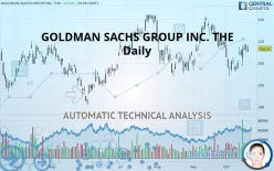 GOLDMAN SACHS GROUP INC. THE - Daily