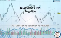 BLACKROCK INC. - Journalier