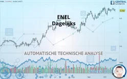 ENEL - Dagelijks