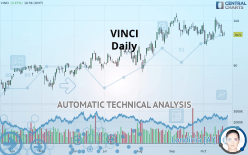 VINCI - Journalier