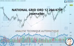 NATIONAL GRID ORD 12 204/473P - Journalier