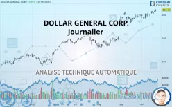 DOLLAR GENERAL CORP. - Journalier