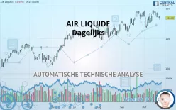 AIR LIQUIDE - Dagelijks