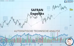 SAFRAN - Dagelijks