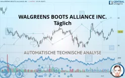 WALGREENS BOOTS ALLIANCE INC. - Täglich