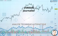 FERRARI - Journalier