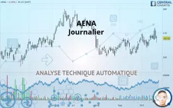 AENA - Journalier