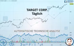 TARGET CORP. - Täglich