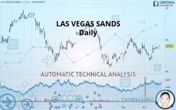 LAS VEGAS SANDS - Daily